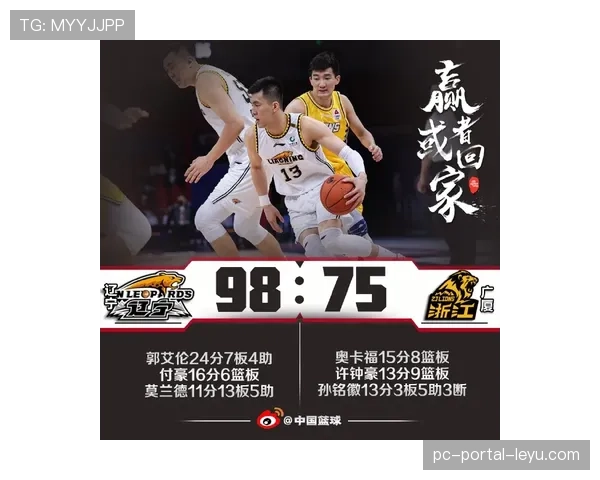 【2026年4月CBA联赛·人物·动态消息源：辽宁队主力前锋张镇麟因脚踝伤势预计缺席半决赛剩余比赛